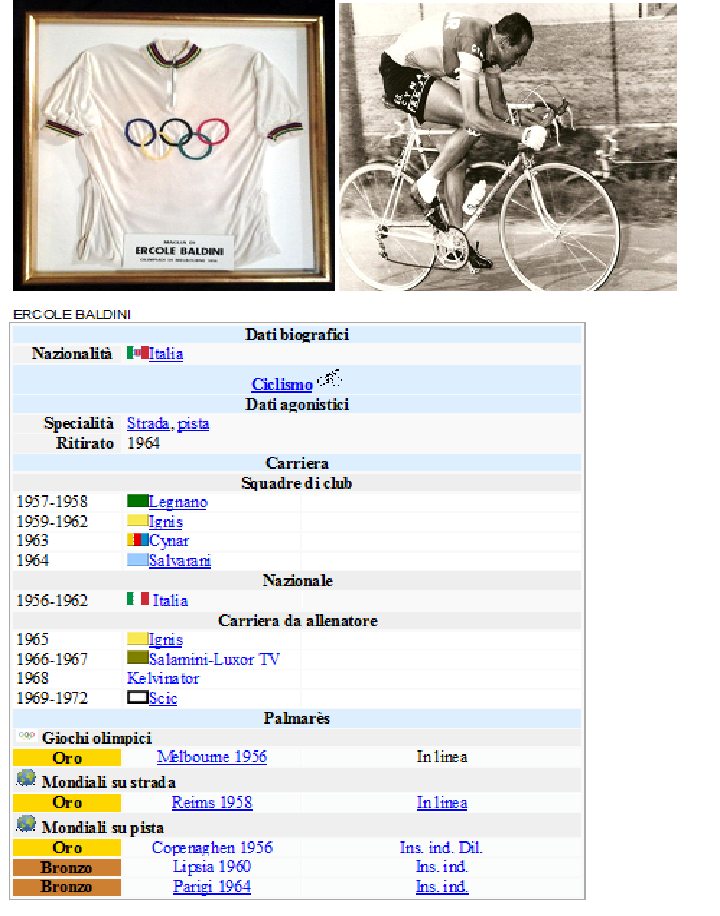 Maglia di Ercole Baldini